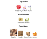 More Man - Impression of Tuscan Leather